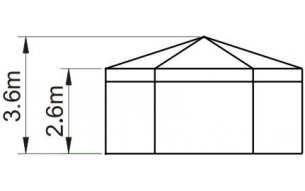 6邊形篷房尺寸